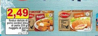 Pewex Cordon bleu offerta