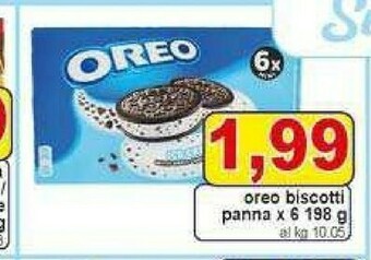Pewex Gelato offerta