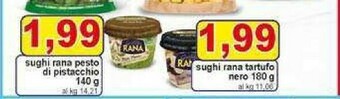 Pewex Pesto offerta