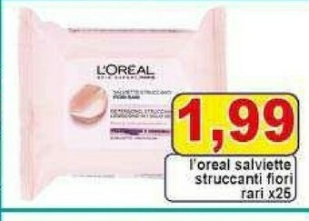 Pewex Latte detergente offerta