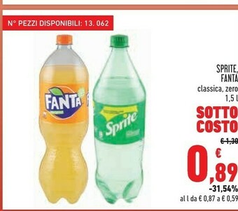Conad Bevande analcoliche offerta