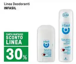 Iper La Grande Linea Deodoranti INFASIL offerta