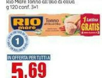 Tonno rio mare