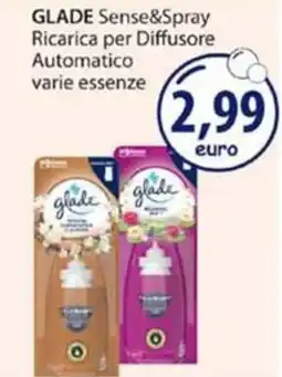 Acqua & Sapone GLADE Sense&Spray Ricarica per Diffusore Automatico offerta