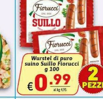 Ipercarni Wurstel offerta