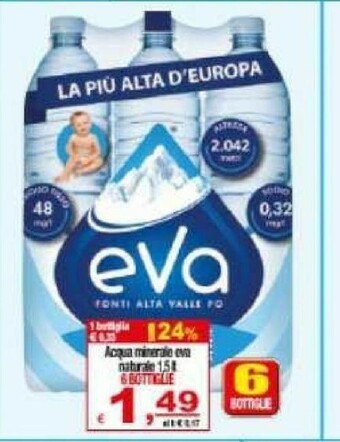 Acqua