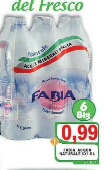 Top Supermercati Acqua offerta