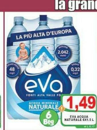 Top Supermercati Acqua offerta
