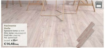 Bricocenter Pavimenti offerta