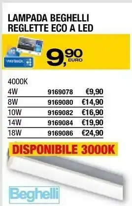 Bricofer Lampade offerta
