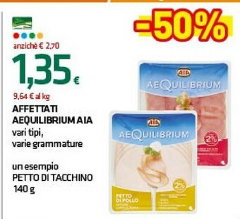 Aia affettati aequilibrium