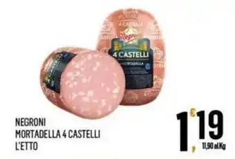 Vibian NEGRONI MORTADELLA 4 CASTELLI offerta