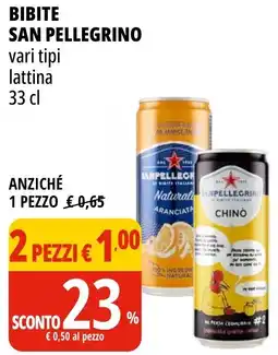 Tigros Bibite SAN PELLEGRINO offerta