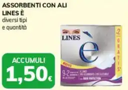 Basko Assorbenti con ali LINES È offerta