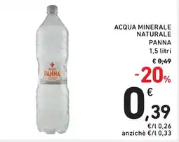 Acqua minerale naturale PANNA