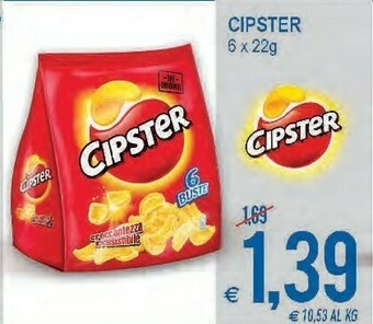 Cipster