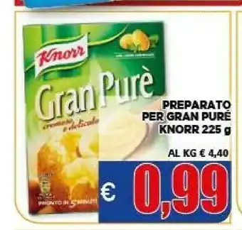 Preparato per gran pure