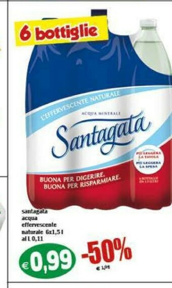 Il Castoro Supermercati Acqua offerta