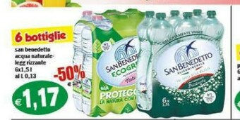 Il Castoro Supermercati Acqua offerta