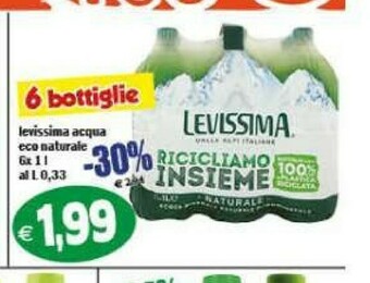 Il Castoro Supermercati Acqua offerta