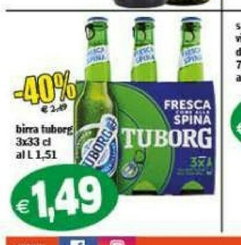Il Castoro Supermercati Birra offerta