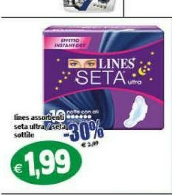 Il Castoro Supermercati Assorbenti lines offerta