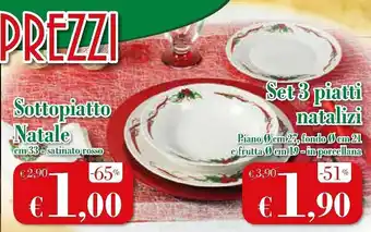 IperFamila Sottopiatto Natale 33 cm offerta
