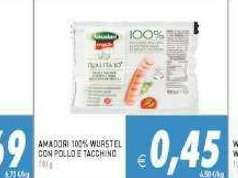 Supermercati Agorà Wurstel di pollo offerta