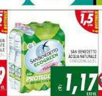 Supermercati Agorà Acqua offerta