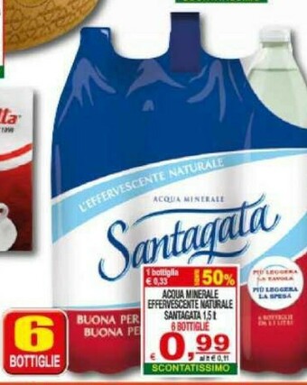CTS Supermercati Acqua offerta