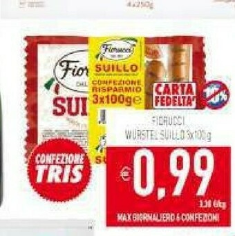 Supermercati Agorà Wurstel offerta