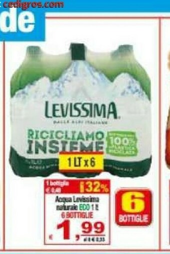 CTS Supermercati Acqua offerta