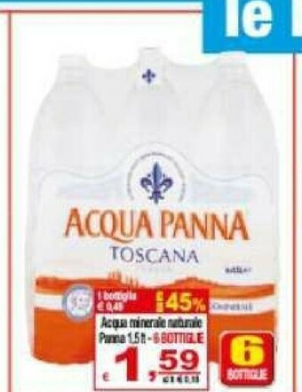 CTS Supermercati Acqua offerta