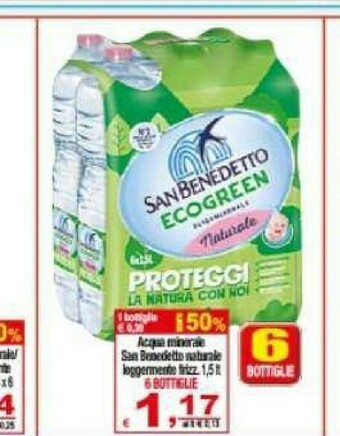 CTS Supermercati Acqua offerta