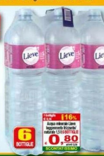 CTS Supermercati Acqua offerta
