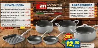 Risparmio Casa Padella linea pandora offerta