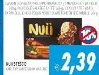 Pim Supermercati Gelato offerta