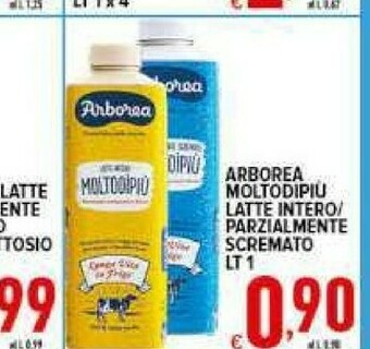 Iper Triscount Latte parzialmente scremato offerta