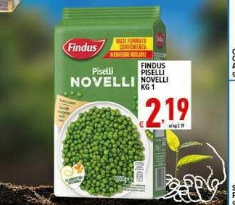 Iper Triscount Piselli offerta