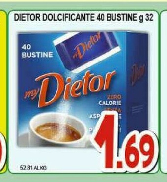 Dolcificanti