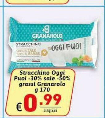 Fior di latte