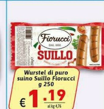 Ipercarni Wurstel offerta