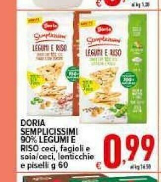 Iper Triscount Tonno offerta