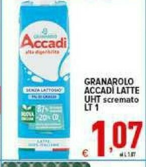 Iper Triscount Formaggini offerta