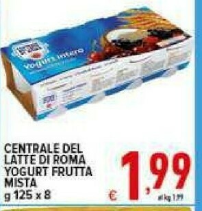 Iper Triscount Wurstel offerta