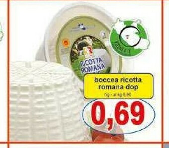 Pewex Ricotta offerta