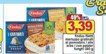 Pewex Filetti di merluzzo offerta