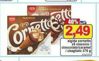 Pewex Cornetto offerta