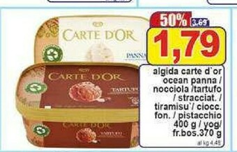 Pewex Gelati algida offerta