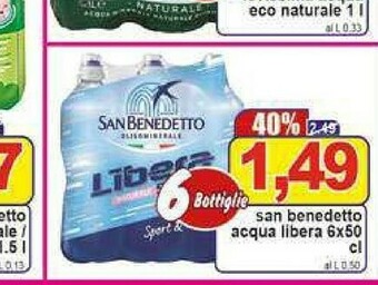Pewex Acqua offerta